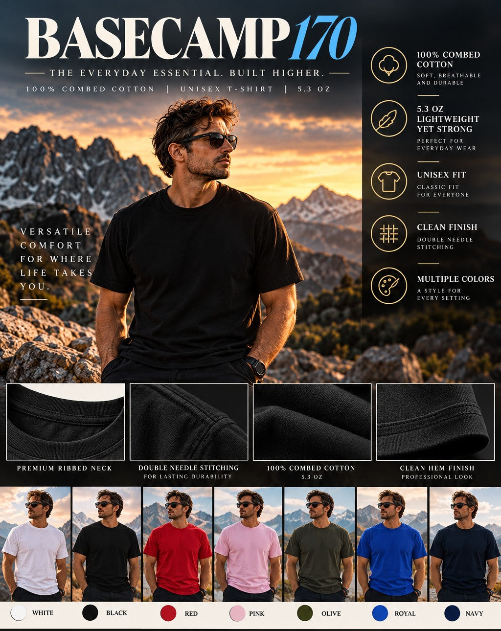 Basecamp 170 Everyday Tee